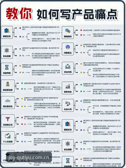 揭秘趣体育手机版常见问题：从技术角度剖析使用痛点与应对方案